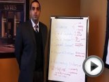 Surrey BC Family Lawyers Punjabi …